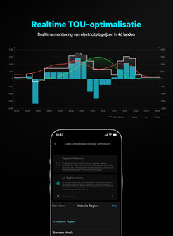 Marstek Venus D Thuisbatterij | Effici&euml;nte Energieopslag voor Zonnepanelen