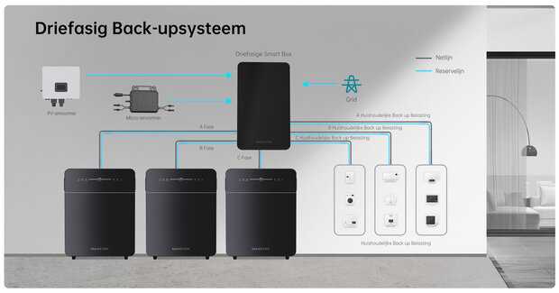 MARSTEK VENUS E V3 5KWh
