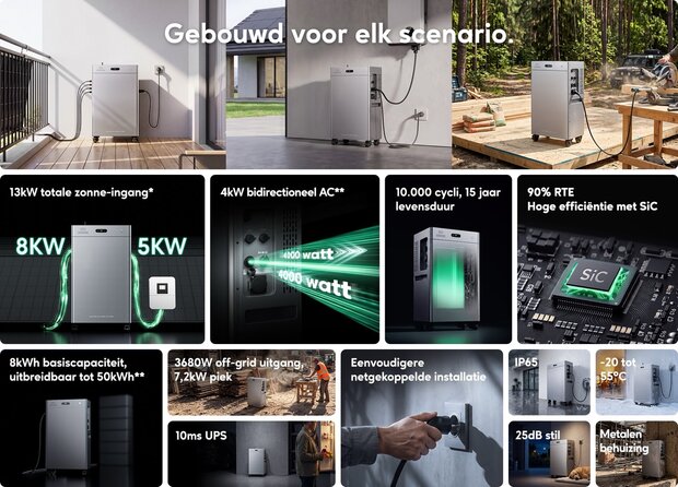 Zendure SolarFlow 4000 Mix Pro