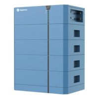 Energie advies op maat Energie advies op maat